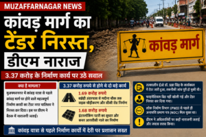 Muzaffarnagar News