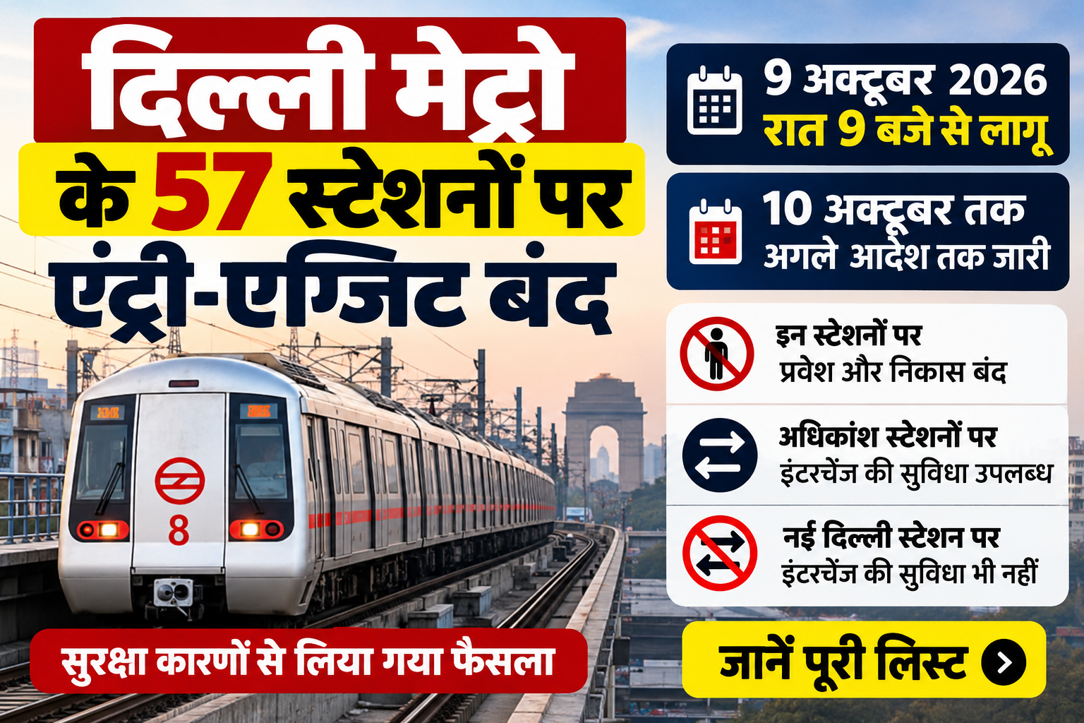 Delhi Metro Closures_ 57 Stations Affected