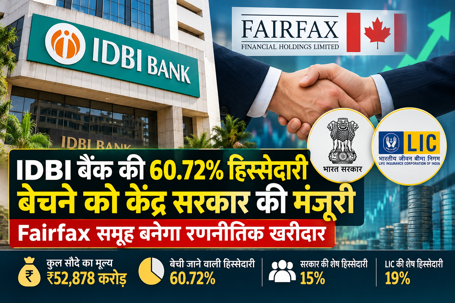 IDBI Bank Stake Sale News Graphic